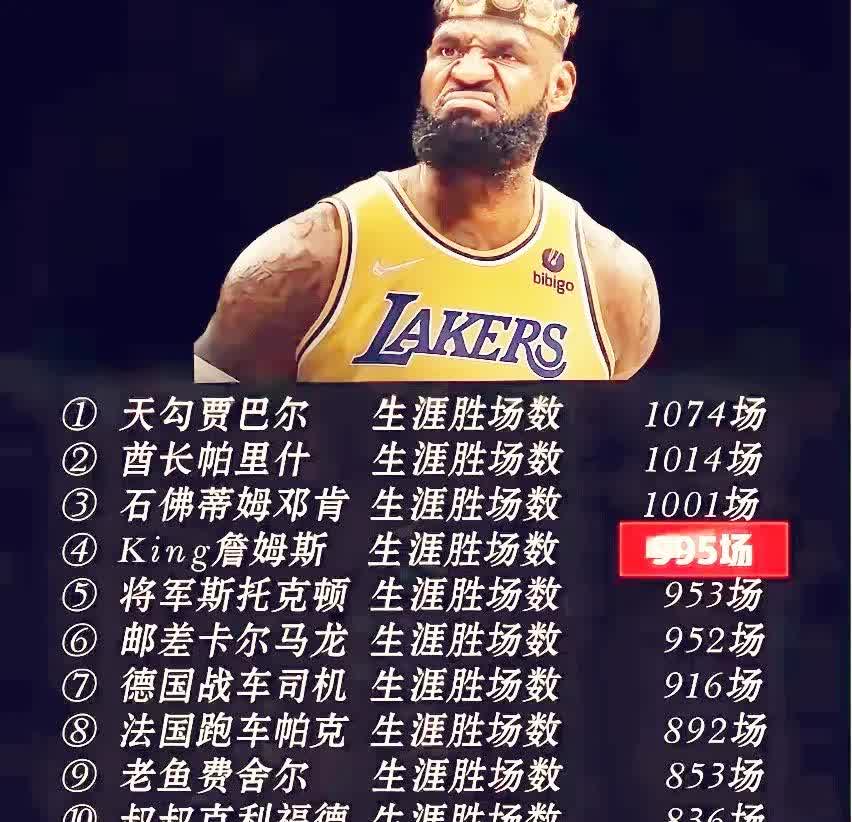詹姆斯在西班牙队比赛中最后时刻胜出，败北引发热议！